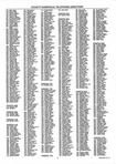 Landowners Index 036, Dubuque County 2005